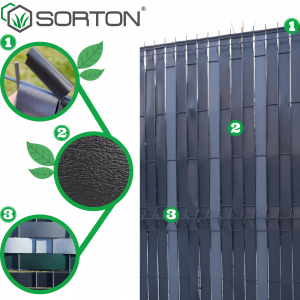 Taśma do ogrodzen panelowych