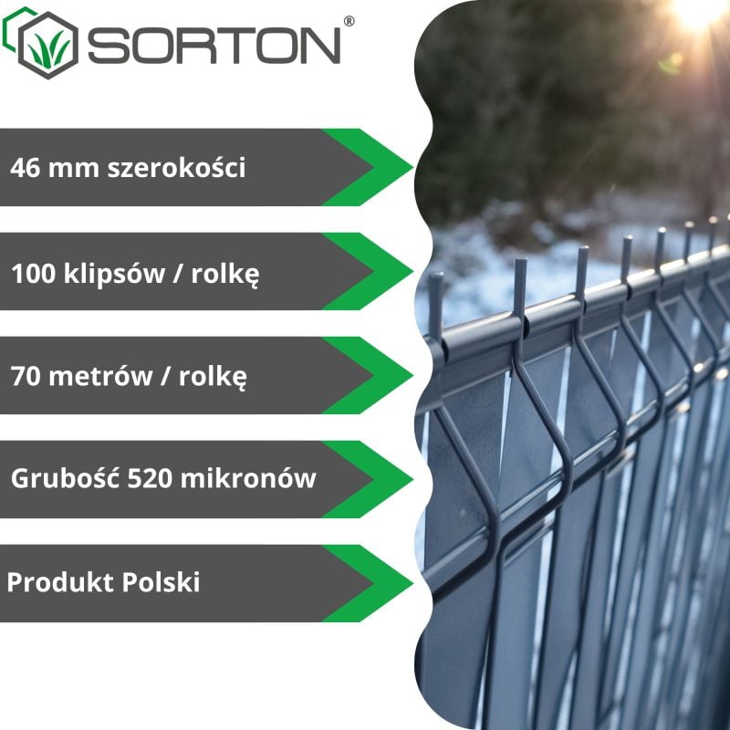 taśma ogrodzeniowa sorton